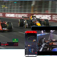 F1, Dashboards and UX