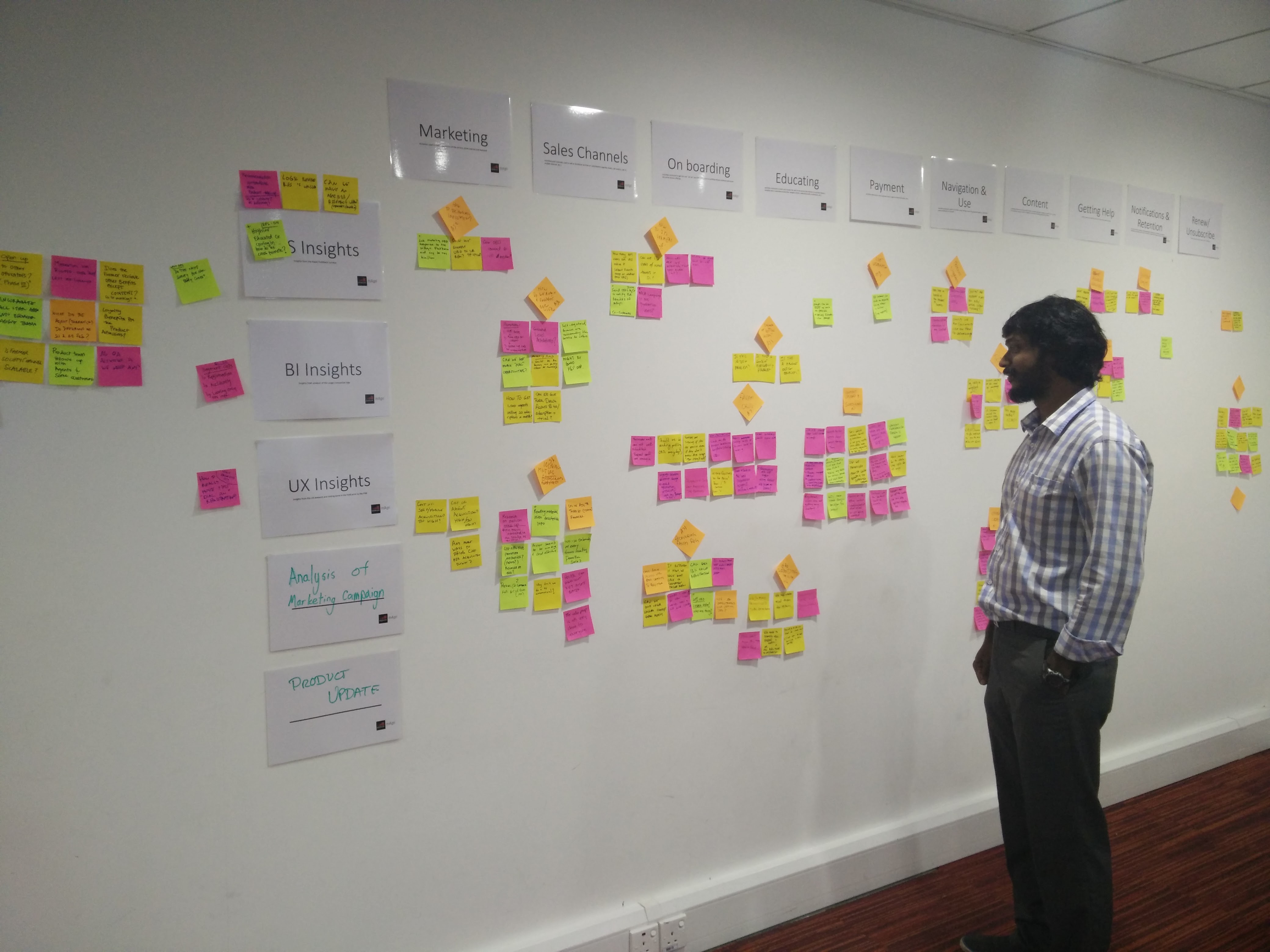 Is User Journey the most powerful service design tool?