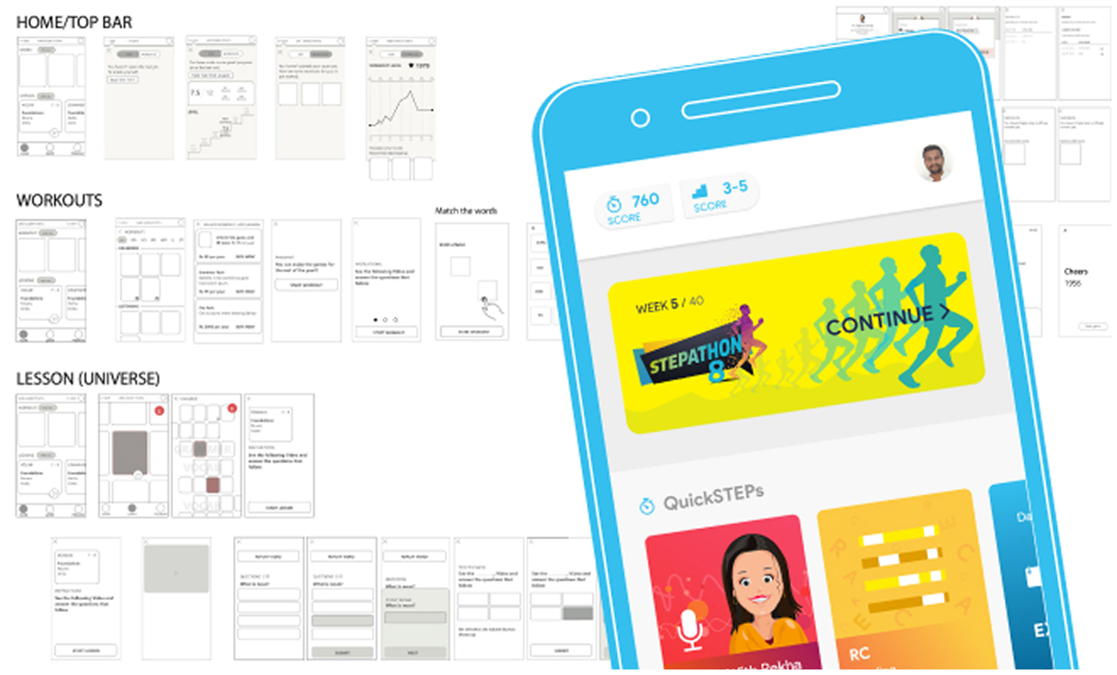 Step App Redesign Sprint Hindu